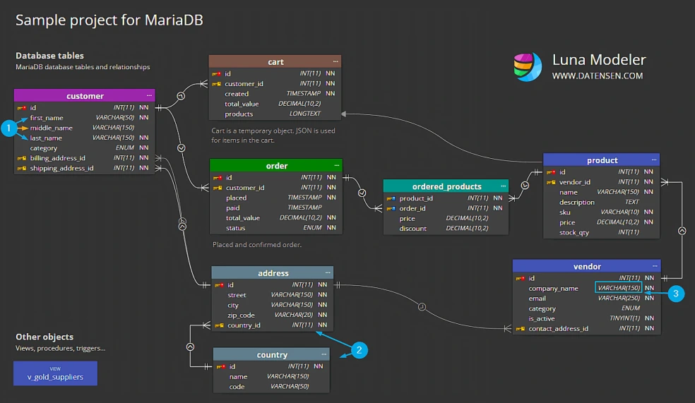 Delta Script 2025: Powerful y Innovador para Roblox